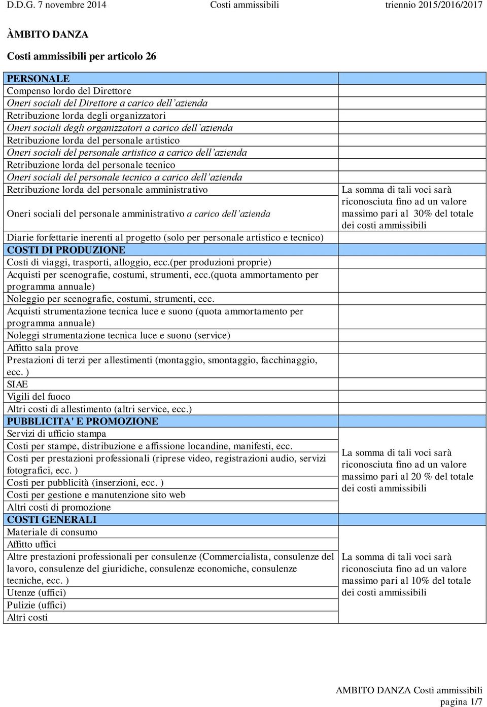 amministrativo a carico dell azienda COSTI DI PRODUZIONE Costi di viaggi, trasporti, alloggio, ecc.(per produzioni proprie) Acquisti per scenografie, costumi, strumenti, ecc.