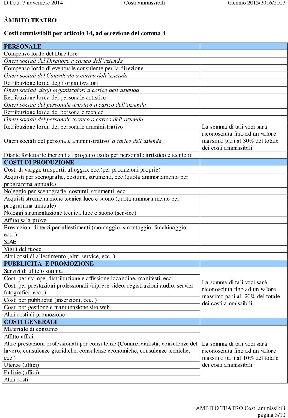 Oneri sociali del personale artistico a carico dell azienda Retribuzione lorda del personale tecnico Oneri sociali del personale amministrativo a carico dell azienda COSTI DI PRODUZIONE Costi di