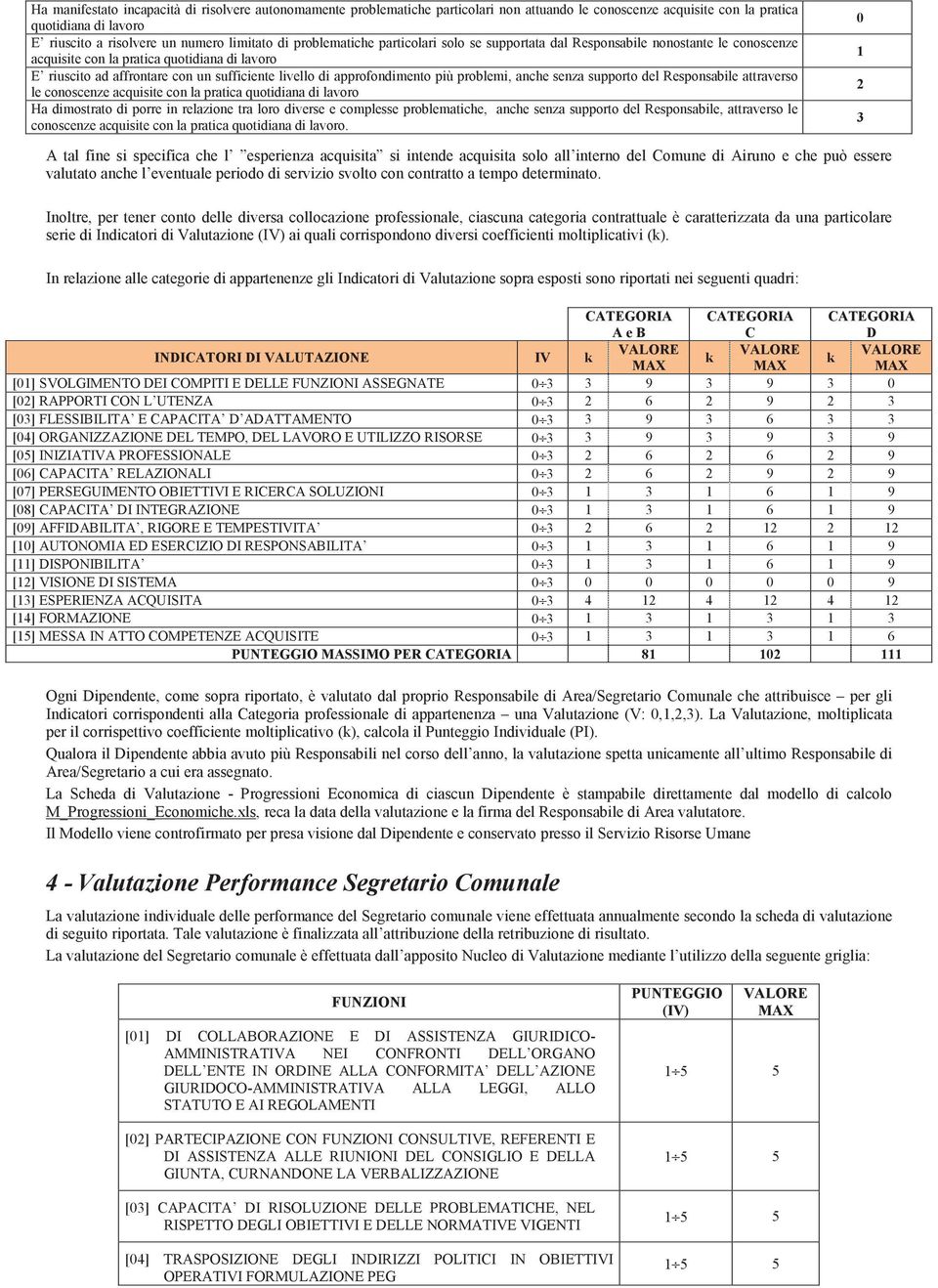 approfondimento più problemi, anche senza supporto del Responsabile attraverso le conoscenze acquisite con la pratica quotidiana di lavoro Ha dimostrato di porre in relazione tra loro diverse e