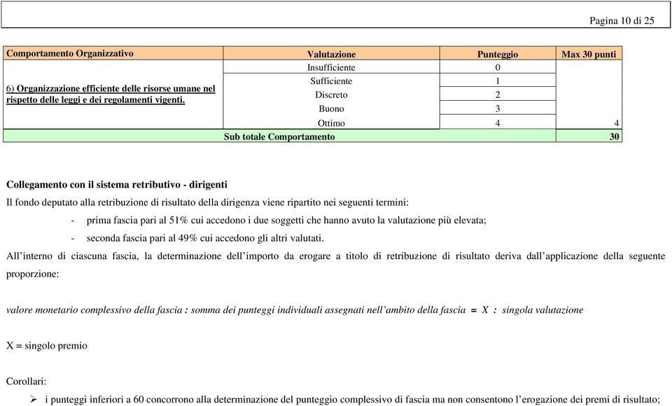 ripartito nei seguenti termini: - prima fascia pari al 51% cui accedono i due soggetti che hanno avuto la valutazione più elevata; - seconda fascia pari al 49% cui accedono gli altri valutati.