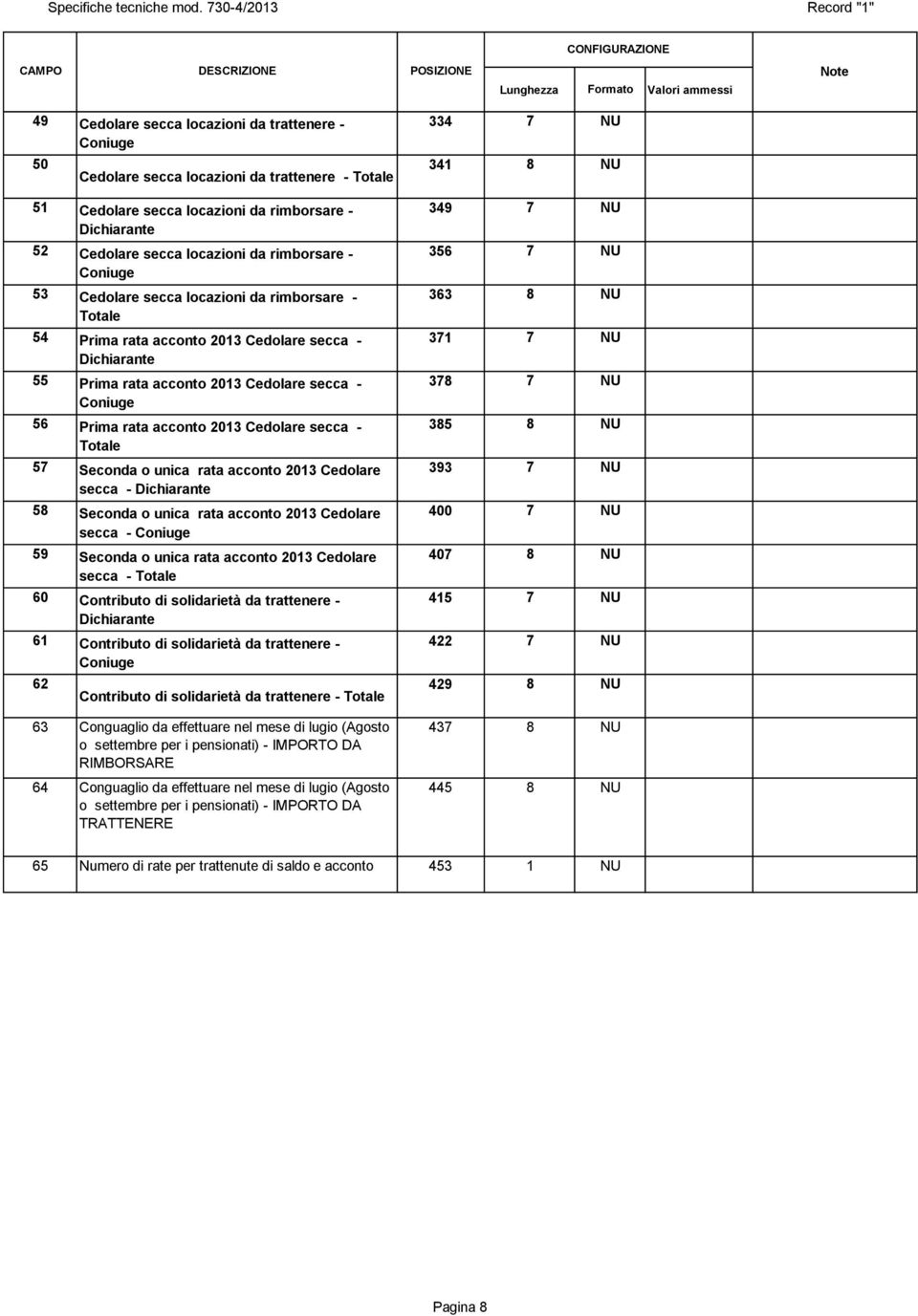 52 Cedolare secca locazioni da rimborsare - 53 Cedolare secca locazioni da rimborsare - Totale 54 Prima rata acconto 2013 Cedolare secca - 55 Prima rata acconto 2013 Cedolare secca - 56 Prima rata