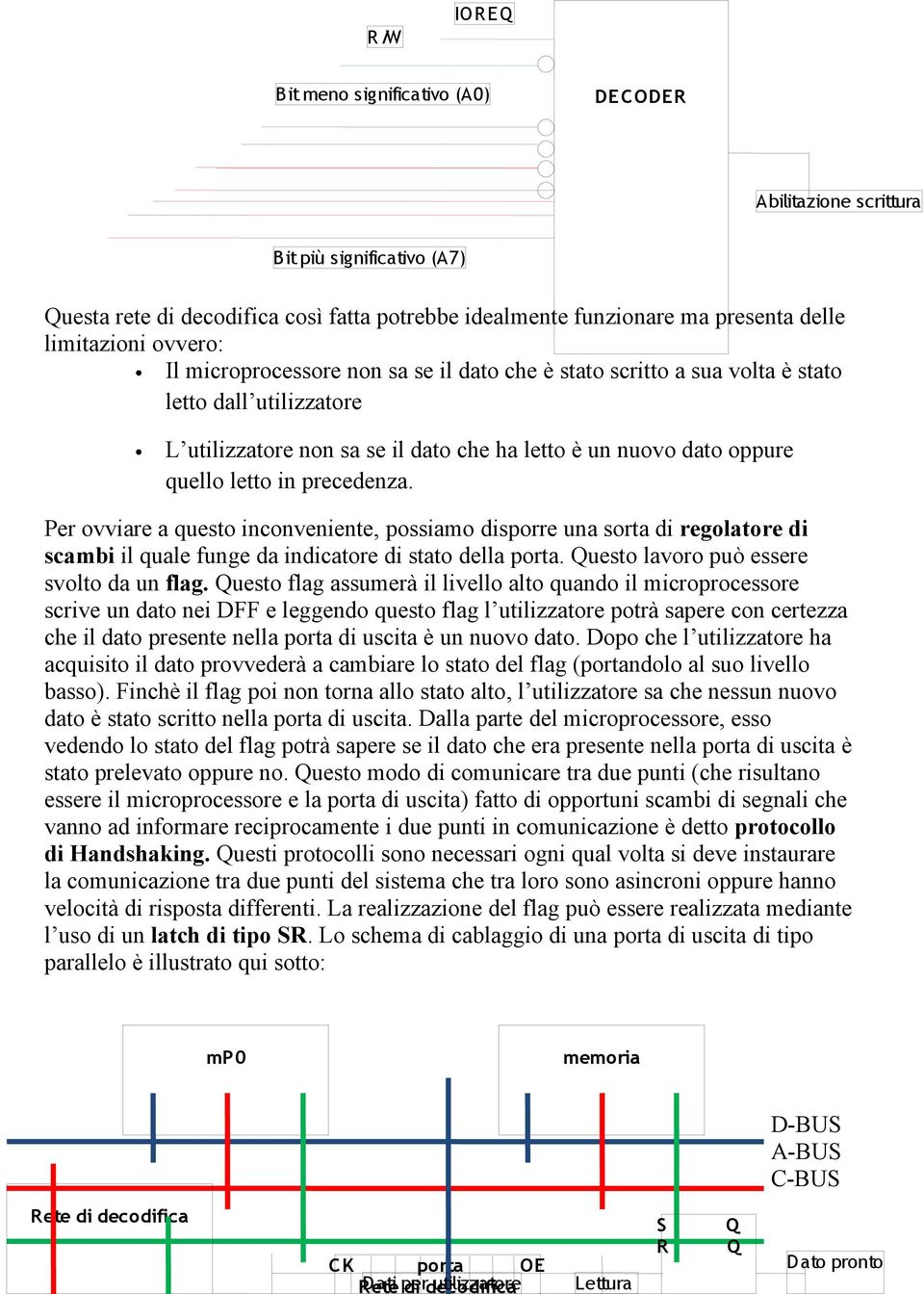 precedenza. Per ovviare a questo inconveniente, possiamo disporre una sorta di regolatore di scambi il quale funge da indicatore di stato della porta. uesto lavoro può essere svolto da un flag.