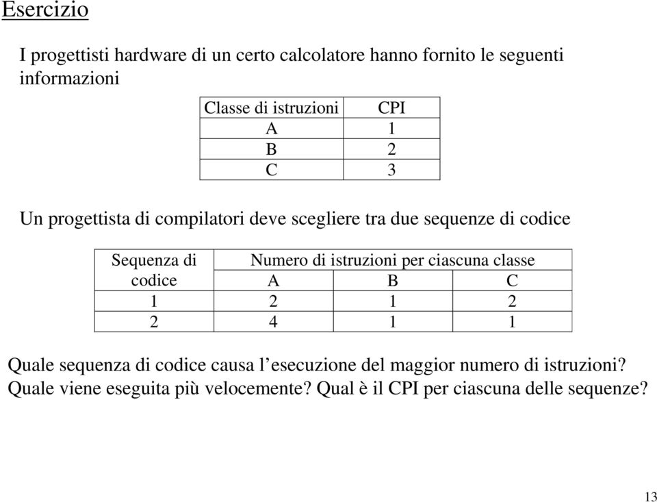 Numero di istruzioni per ciascuna classe codice A B C 1 2 1 2 2 4 1 1 Quale sequenza di codice causa l