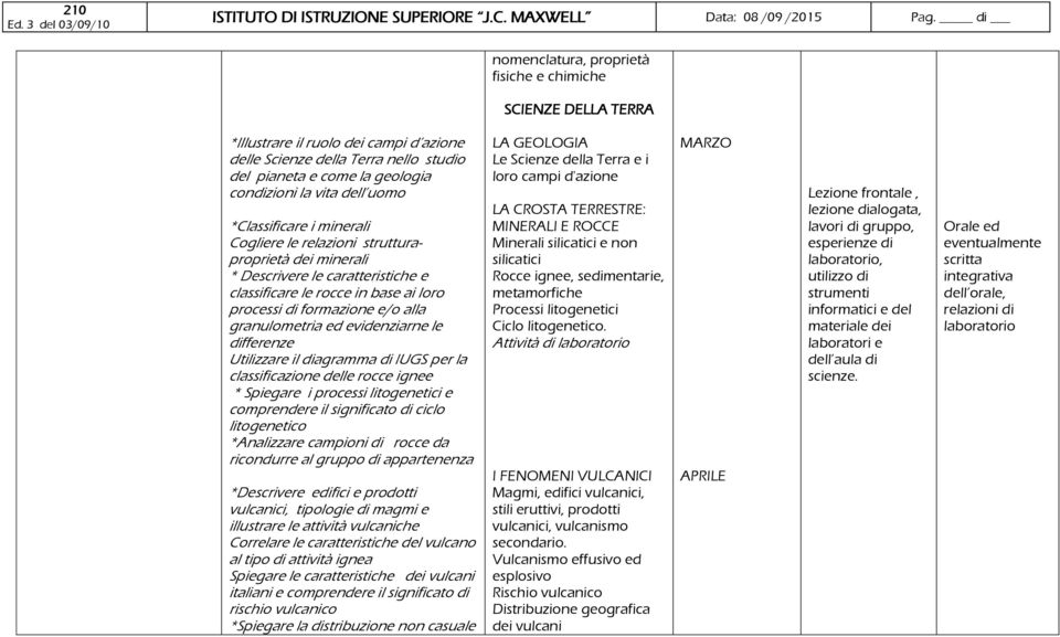 granulometria ed evidenziarne le differenze Utilizzare il diagramma di IUGS per la classificazione delle rocce ignee * Spiegare i processi litogenetici e comprendere il significato di ciclo