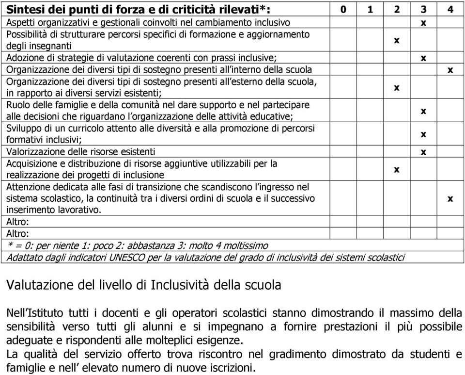 diversi tipi di sostegno presenti all esterno della scuola, in rapporto ai diversi servizi esistenti; Ruolo delle famiglie e della comunità nel dare supporto e nel partecipare alle decisioni che