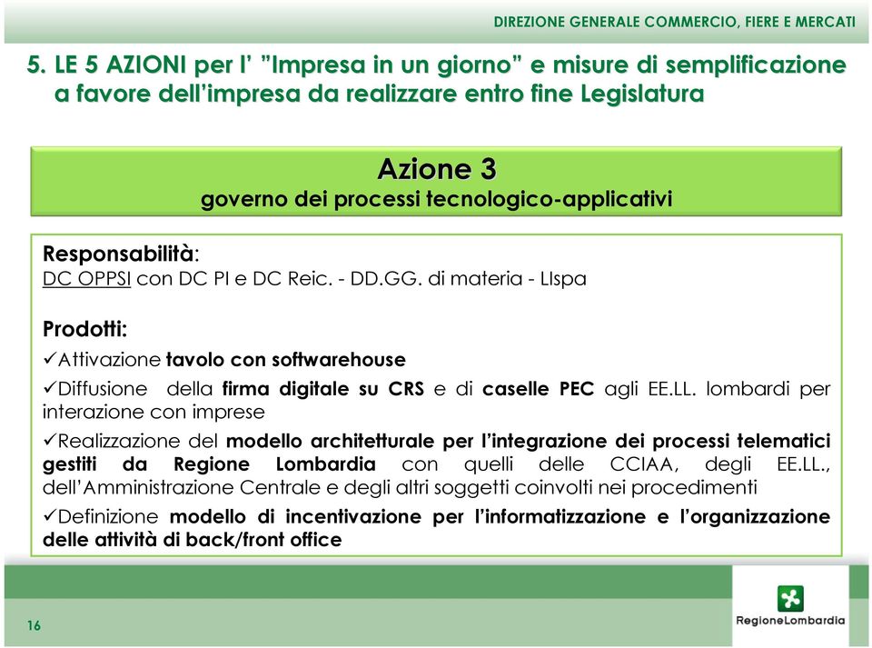 LL. lombardi per interazione con imprese Realizzazione del modello architetturale per l integrazione dei processi telematici gestiti da Regione Lombardia con quelli delle CCIAA, degli EE.LL.,