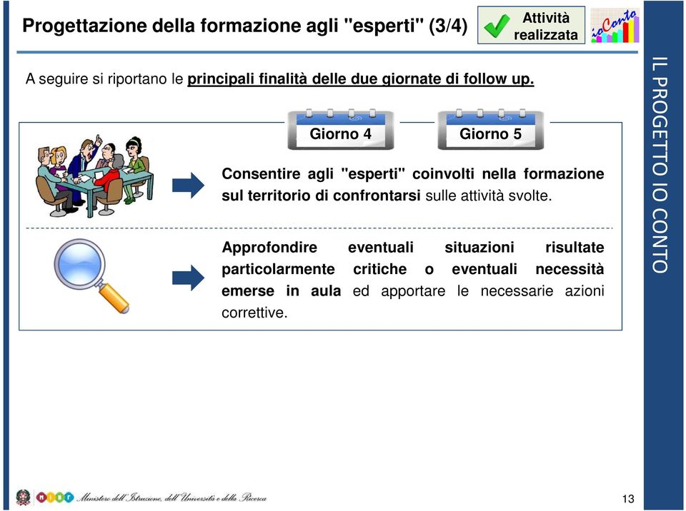 Giorno 4 Giorno 5 Consentire agli "esperti" coinvolti nella formazione sul territorio di confrontarsi sulle