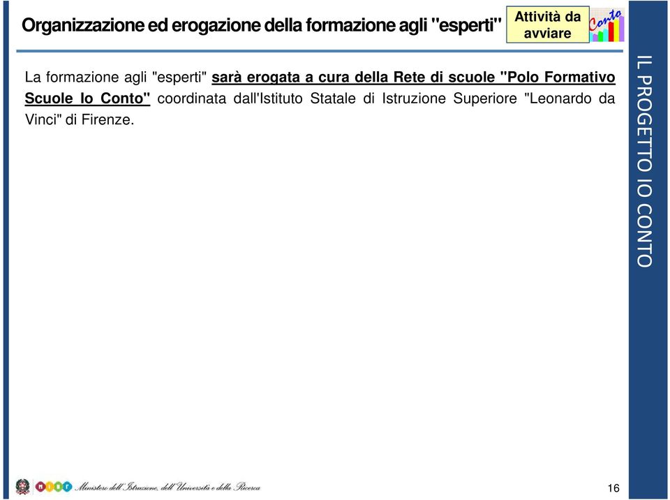 della Rete di scuole "Polo Formativo Scuole Io Conto" coordinata