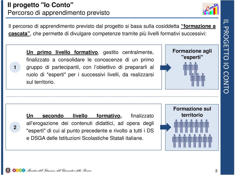 l obiettivo di prepararli al ruolo di "esperti" per i successivi livelli, da realizzarsi sul territorio.