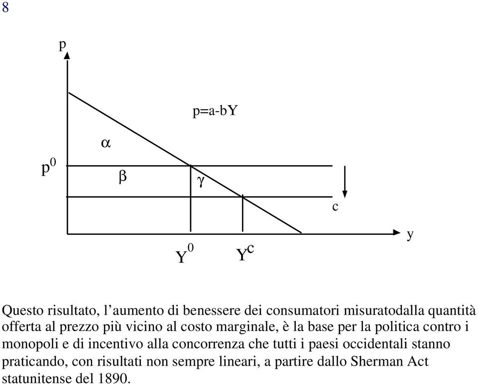 olitica contro i monooli e di incentivo alla concorrenza che tutti i aesi occidentali