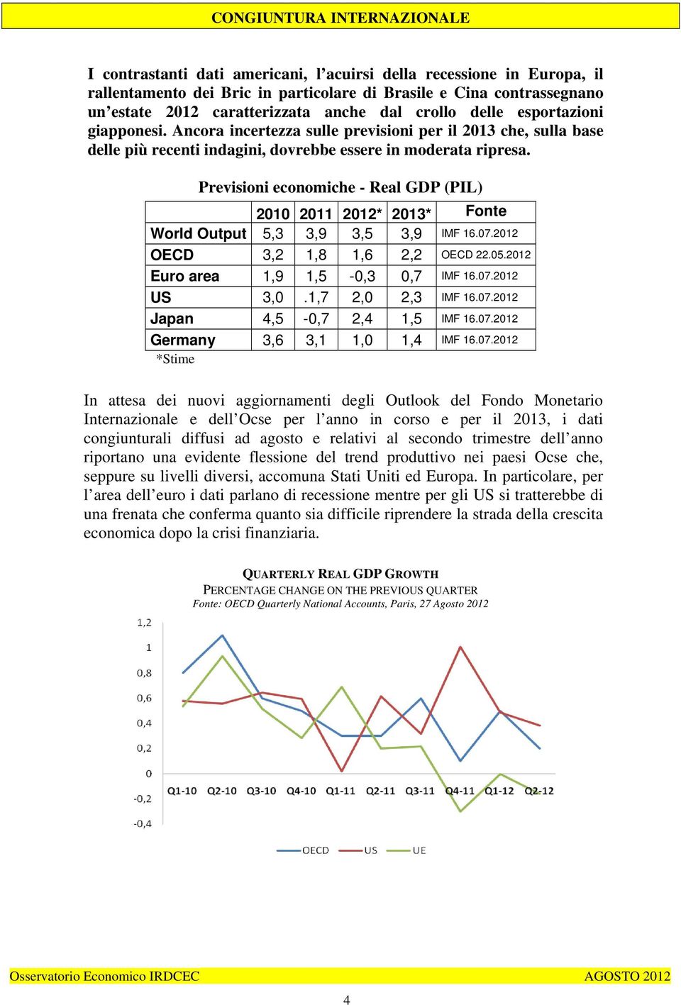 Previsioni economiche - Real GDP (PIL) 2010 2011 2012* 2013* Fonte World Output 5,3 3,9 3,5 3,9 IMF 16.07.2012 OECD 3,2 1,8 1,6 2,2 OECD 22.05.2012 Euro area 1,9 1,5-0,3 0,7 IMF 16.07.2012 US 3,0.