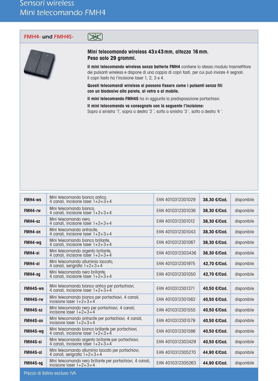 Il copri tasto ha l incisione laser 1, 2, 3 e 4. Questi telecomandi wireless si possono fissare come i pulsanti senza fili con un biadesivo alla parete, al vetro o al mobile.