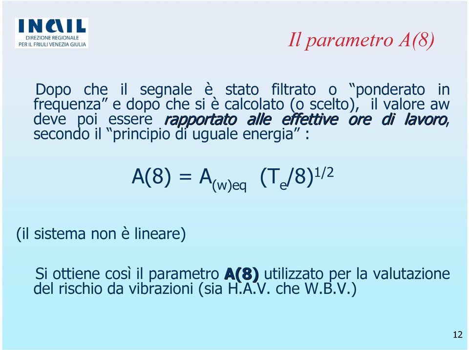 il principio di uguale energia : A(8) = A (w)eq (T e /8) 1/2 (il sistema non è lineare) Si ottiene