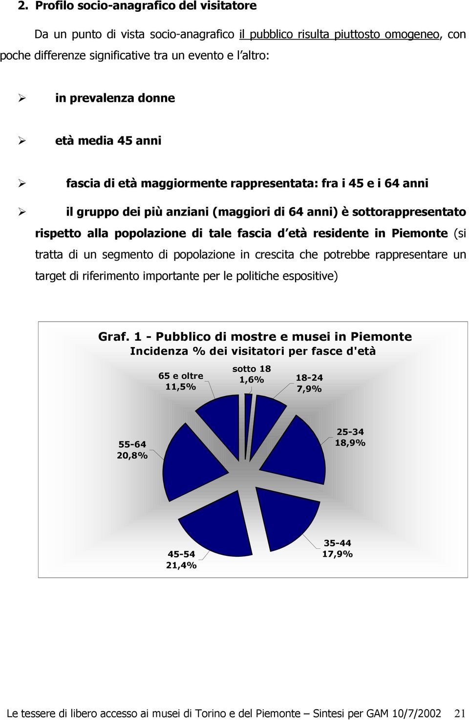età residente in Piemonte (si tratta di un segmento di popolazione in crescita che potrebbe rappresentare un target di riferimento importante per le politiche espositive) Graf.