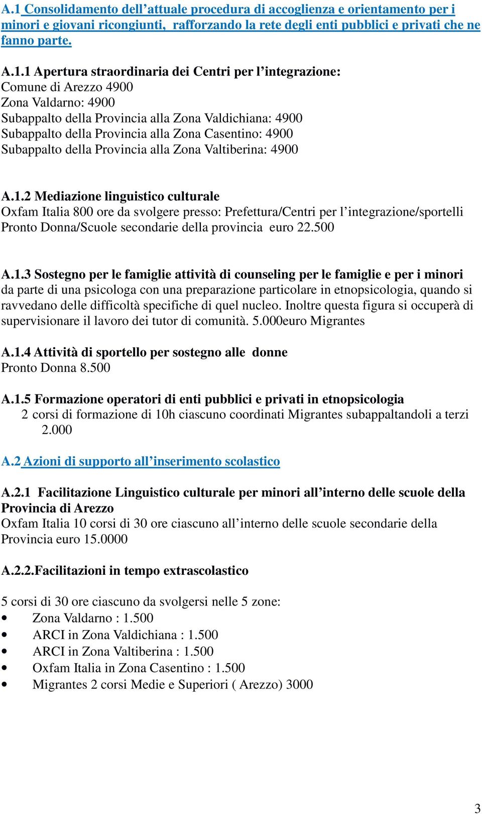 Subappalto della Provincia alla Zona Valtiberina: 4900 A.1.