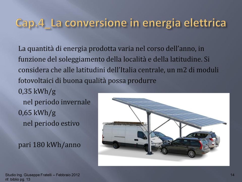 Si considera che alle latitudini dell Italia centrale, un m2 di moduli fotovoltaici di buona