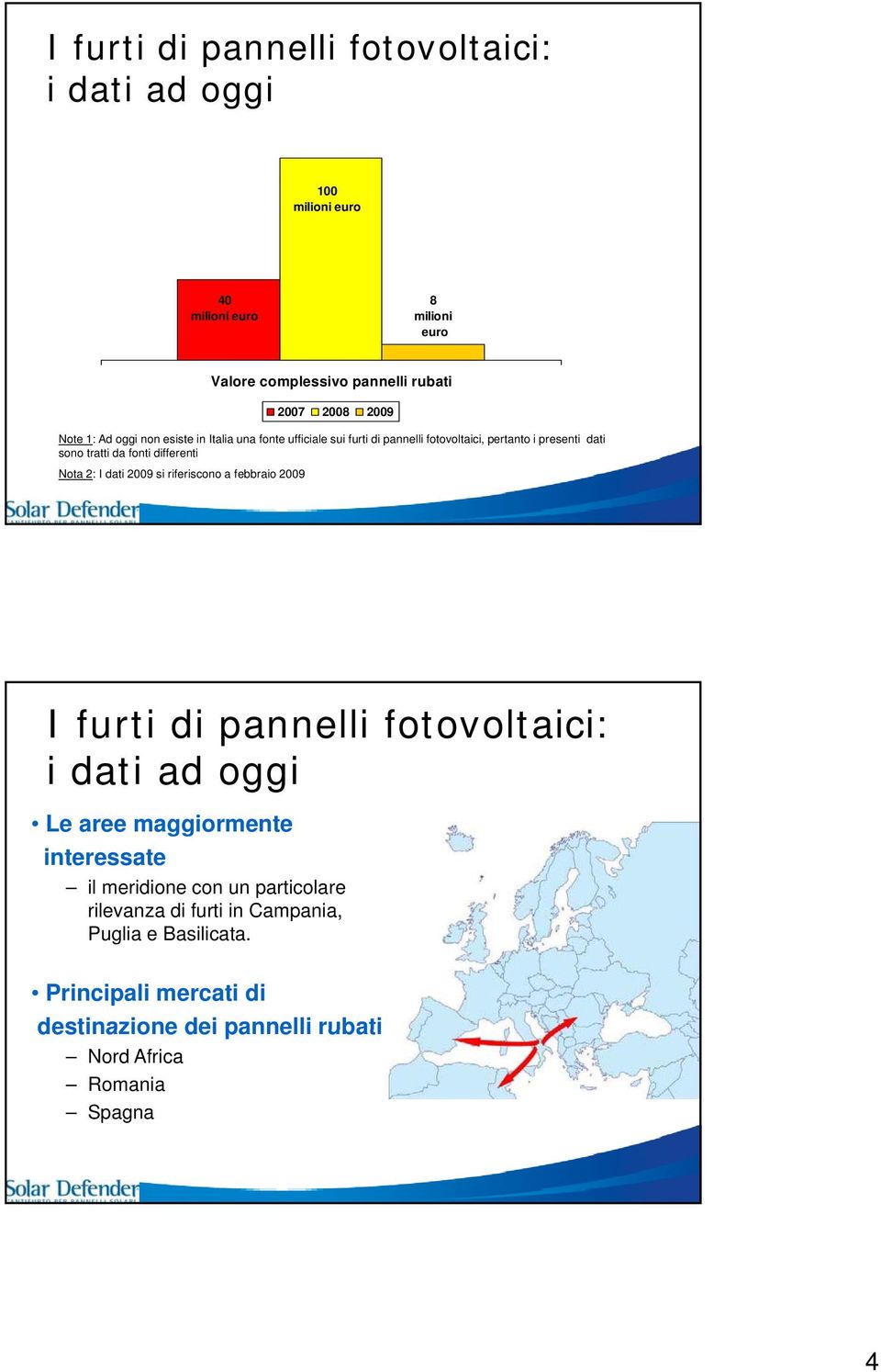 Nota 2: I dati 2009 si riferiscono a febbraio 2009 I furti di pannelli fotovoltaici: i dati ad oggi Le aree maggiormente interessate il meridione con