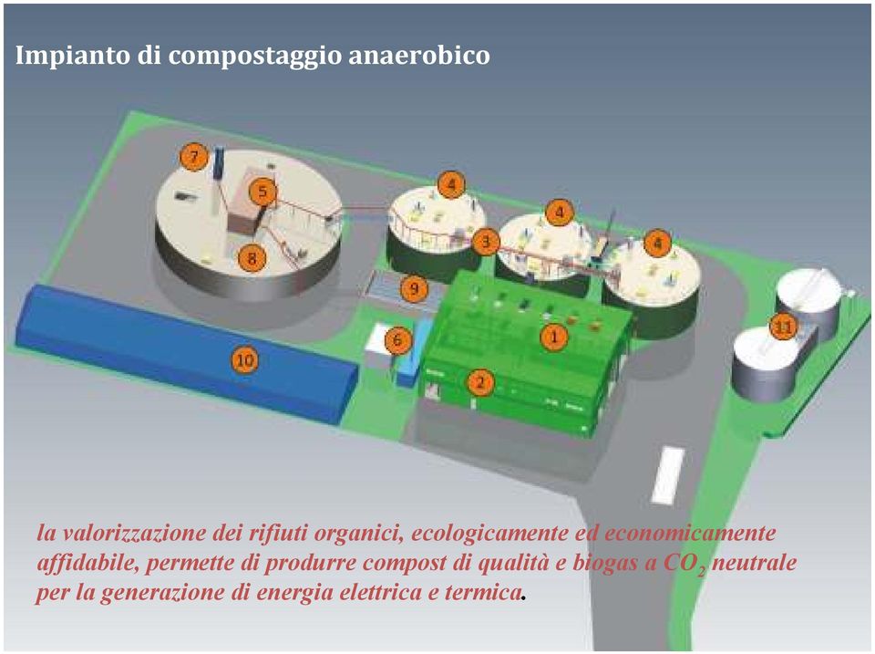 affidabile, permette di produrre compost di qualità e