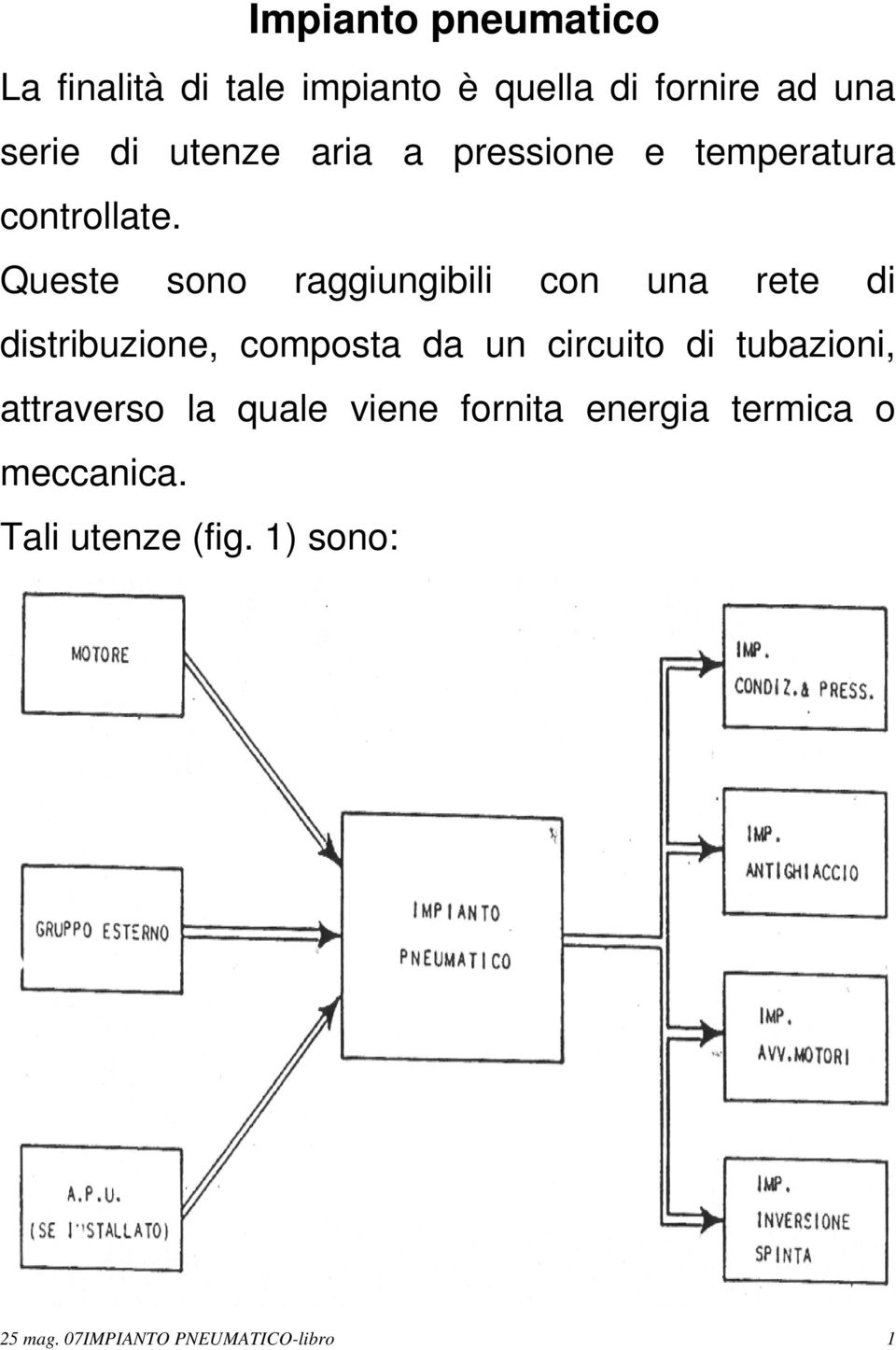 Queste sono raggiungibili con una rete di distribuzione, composta da un circuito di