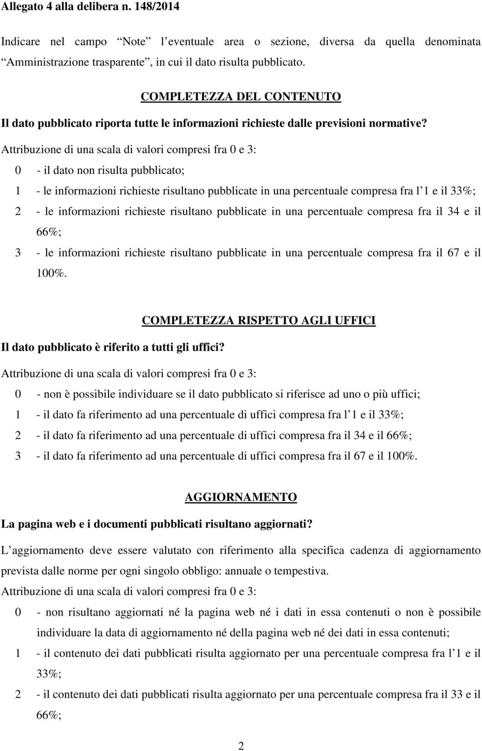 0 - il dato non risulta pubblicato; 1 - le informazioni richieste risultano pubblicate in una percentuale compresa fra l 1 e il 33%; 2 - le informazioni richieste risultano pubblicate in una