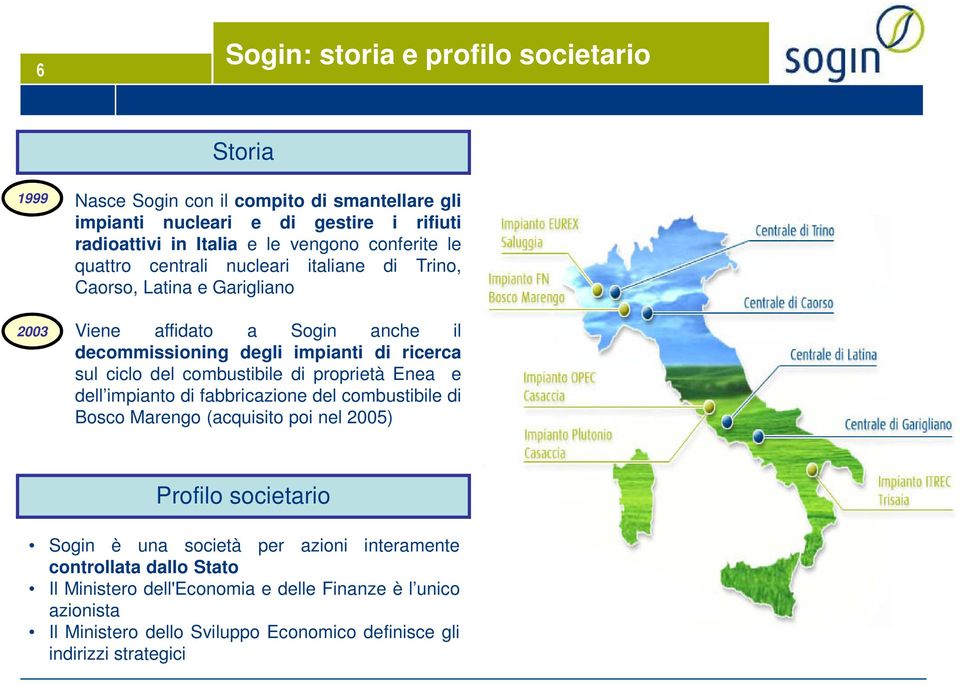 ciclo del combustibile di proprietà Enea e dell impianto di fabbricazione del combustibile di Bosco Marengo (acquisito poi nel 2005) Profilo societario Sogin è una società