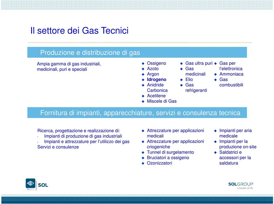 progettazione e realizzazione di: Impianti di produzione di gas industriali Impianti e attrezzature per l utilizzo dei gas Servizi e consulenze Attrezzature per applicazioni medicali