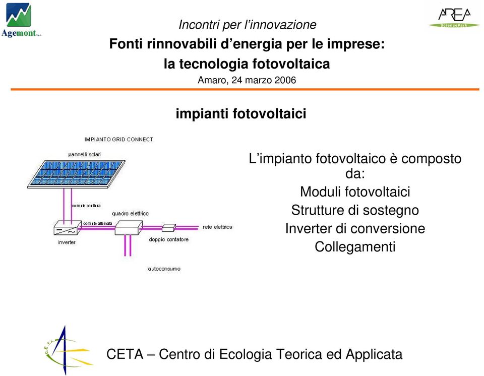 fotovoltaici Strutture di sostegno