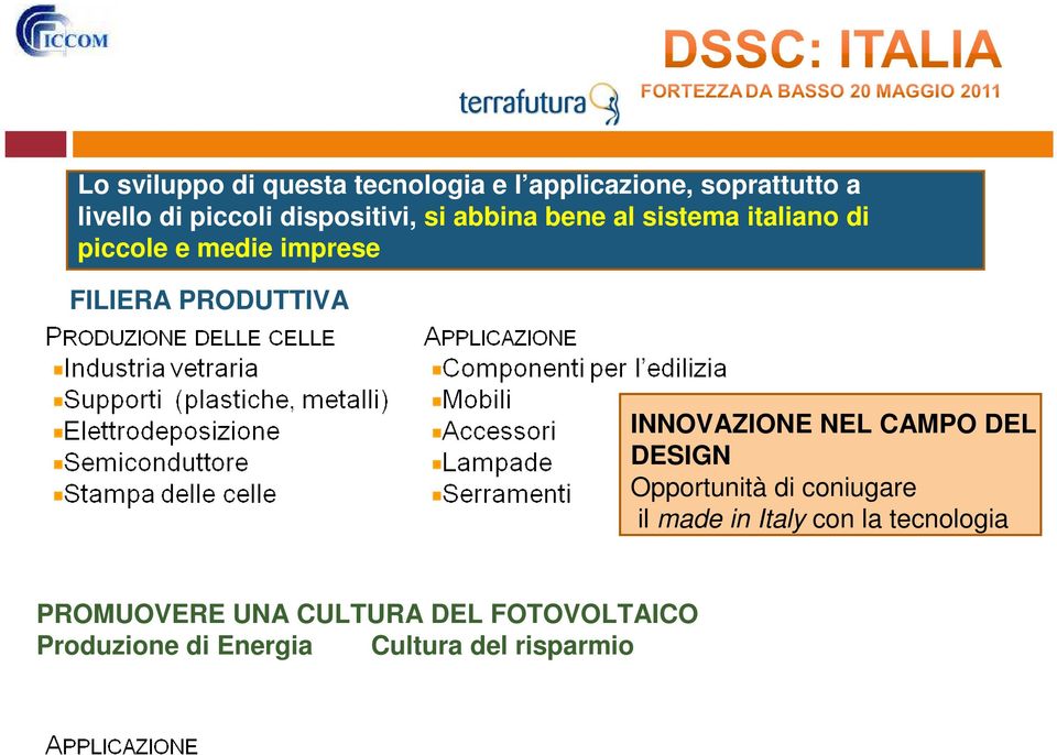 PRODUTTIVA INNOVAZIONE NEL CAMPO DEL DESIGN Opportunità di coniugare il made in Italy