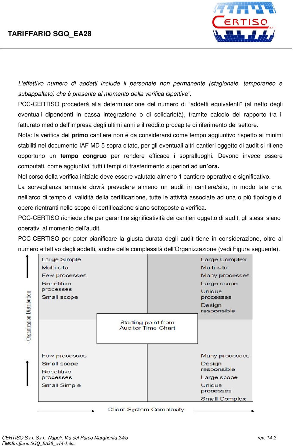 medio dell impresa degli ultimi anni e il reddito procapite di riferimento del settore.