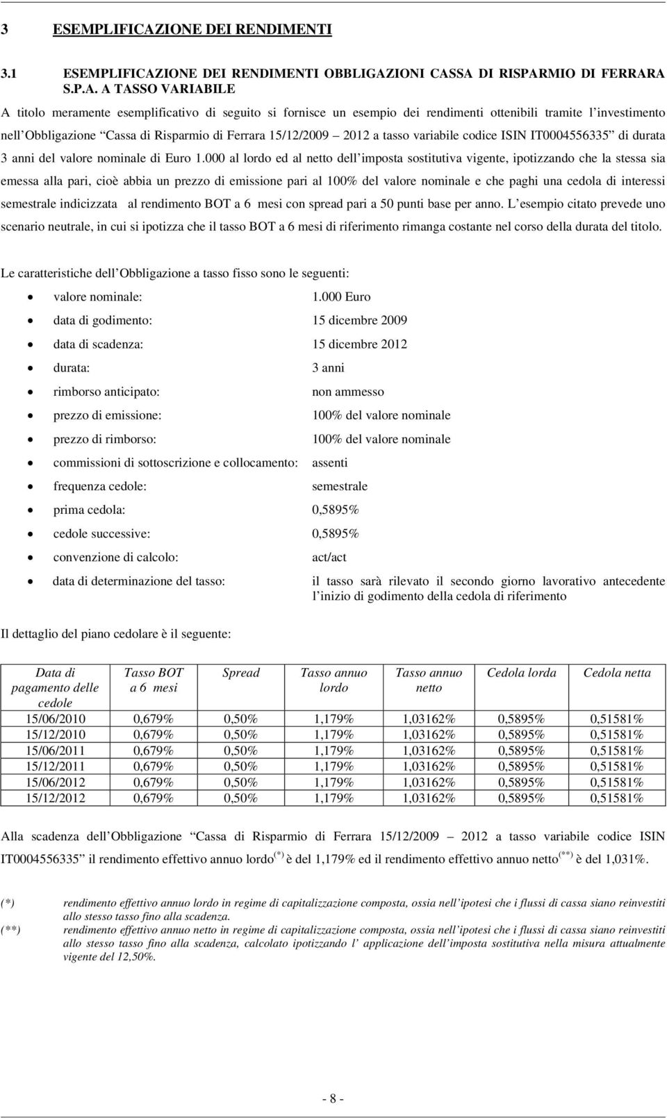 IONE DEI RENDIMENTI OBBLIGAZ