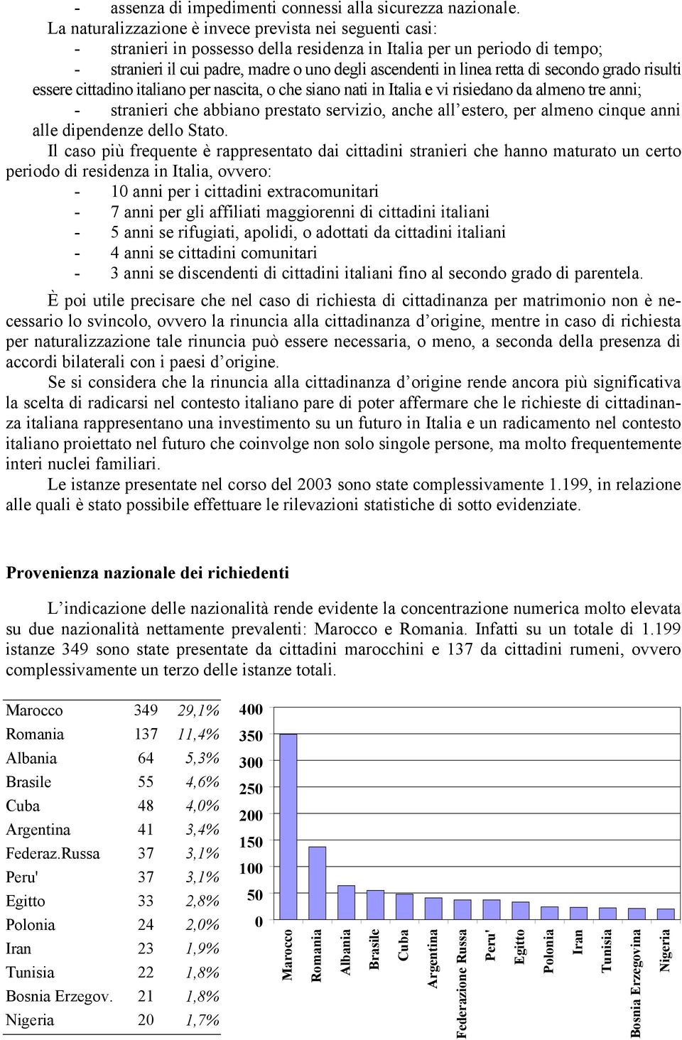 retta di secondo grado risulti essere cittadino italiano per nascita, o che siano nati in Italia e vi risiedano da almeno tre anni; - stranieri che abbiano prestato servizio, anche all estero, per