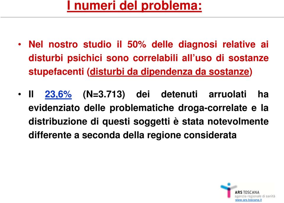 23,6% (N=3.