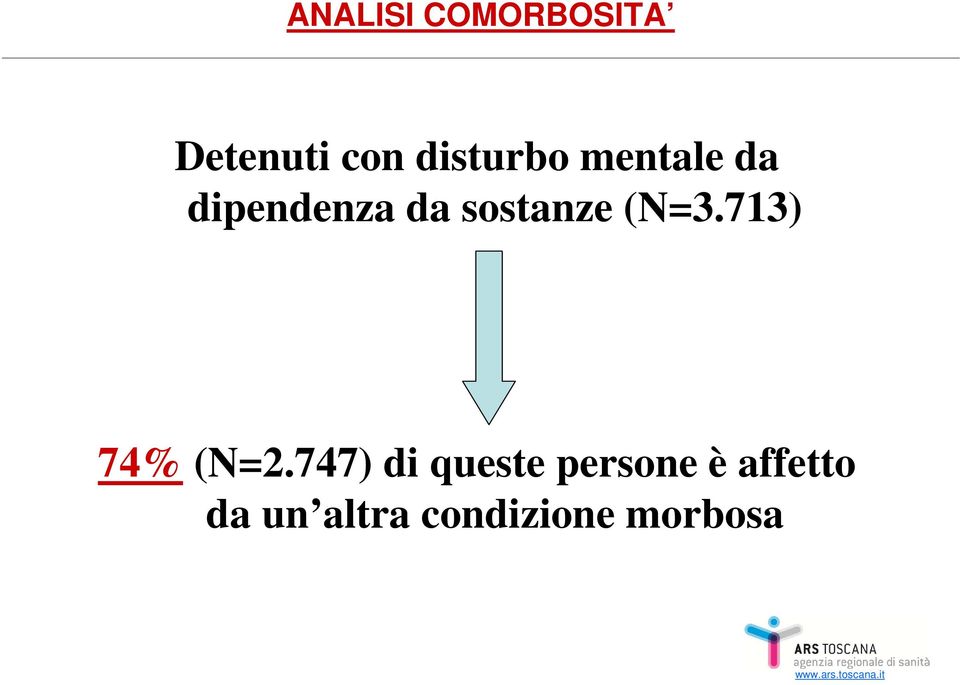 sostanze (N=3.713) 74% (N=2.