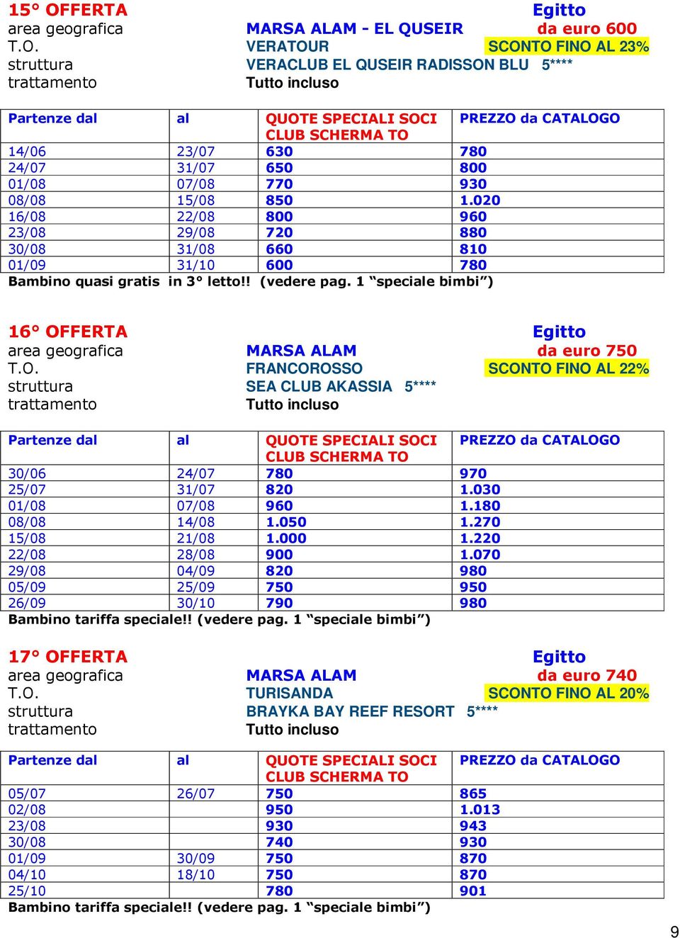 1 speciale bimbi ) 16 OFFERTA Egitto area geografica MARSA ALAM da euro 750 T.O. FRANCOROSSO SCONTO FINO AL 22% struttura SEA CLUB AKASSIA 5**** 30/06 24/07 780 970 25/07 31/07 820 1.