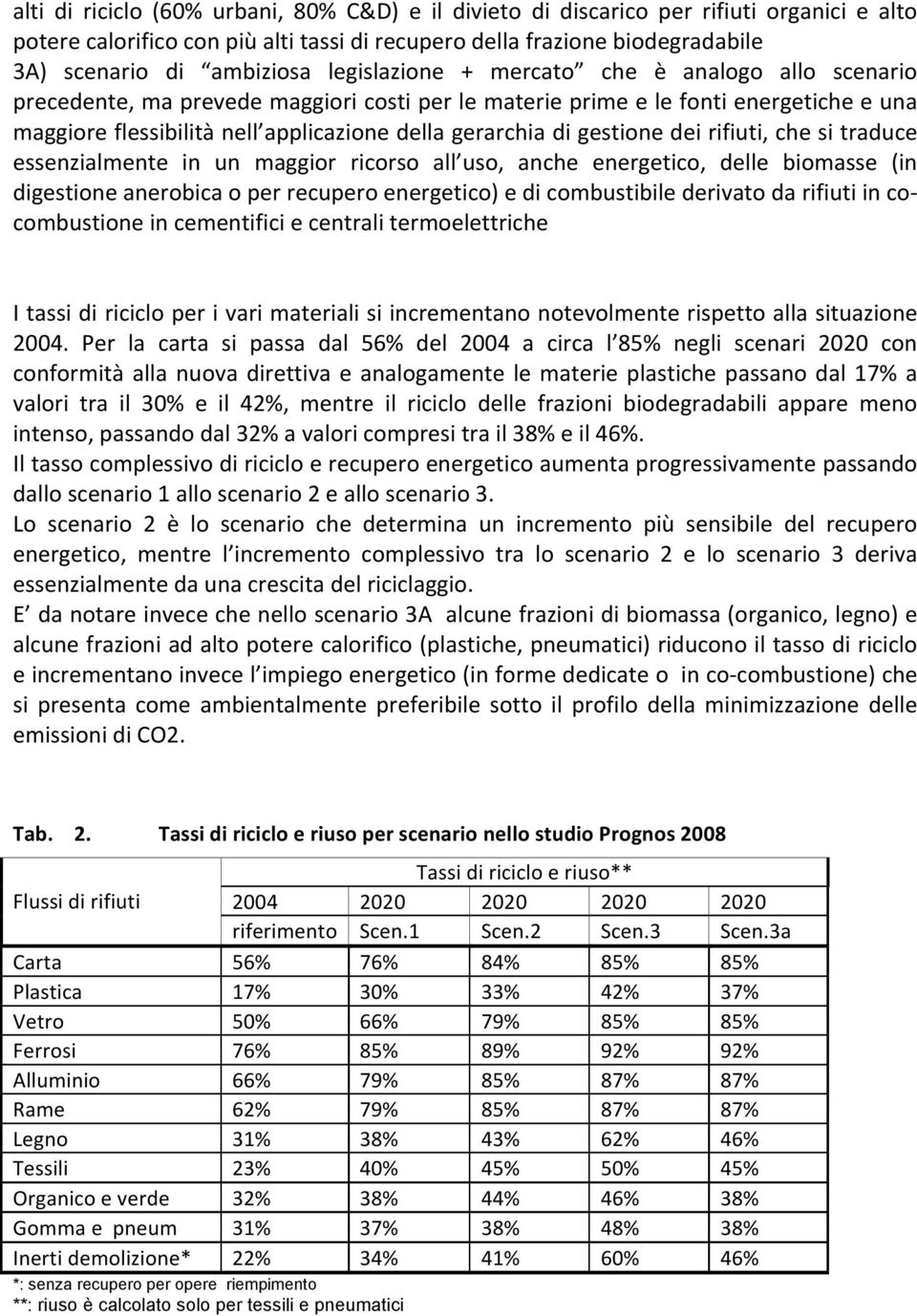 si traduce essenzialmente in un maggior ricorso all uso, anche energetico, delle biomasse (in digestione anerobica o per energetico) e di combustibile derivato da rifiuti in co- combustione in