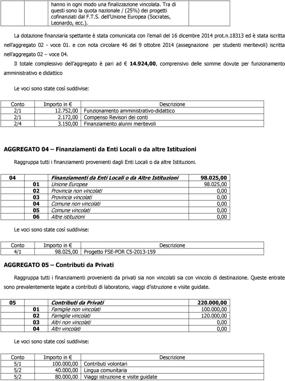 Il totale complessivo dell aggregato è pari ad 14.