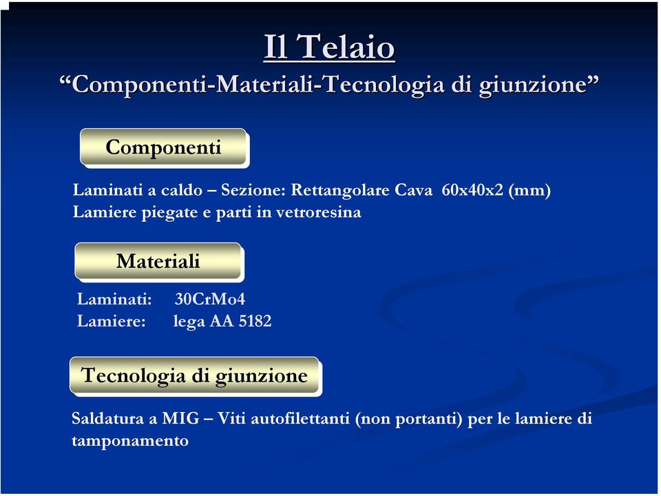 vetroresina Materiali Laminati: 30CrMo4 Lamiere: lega AA 5182 Tecnologia di