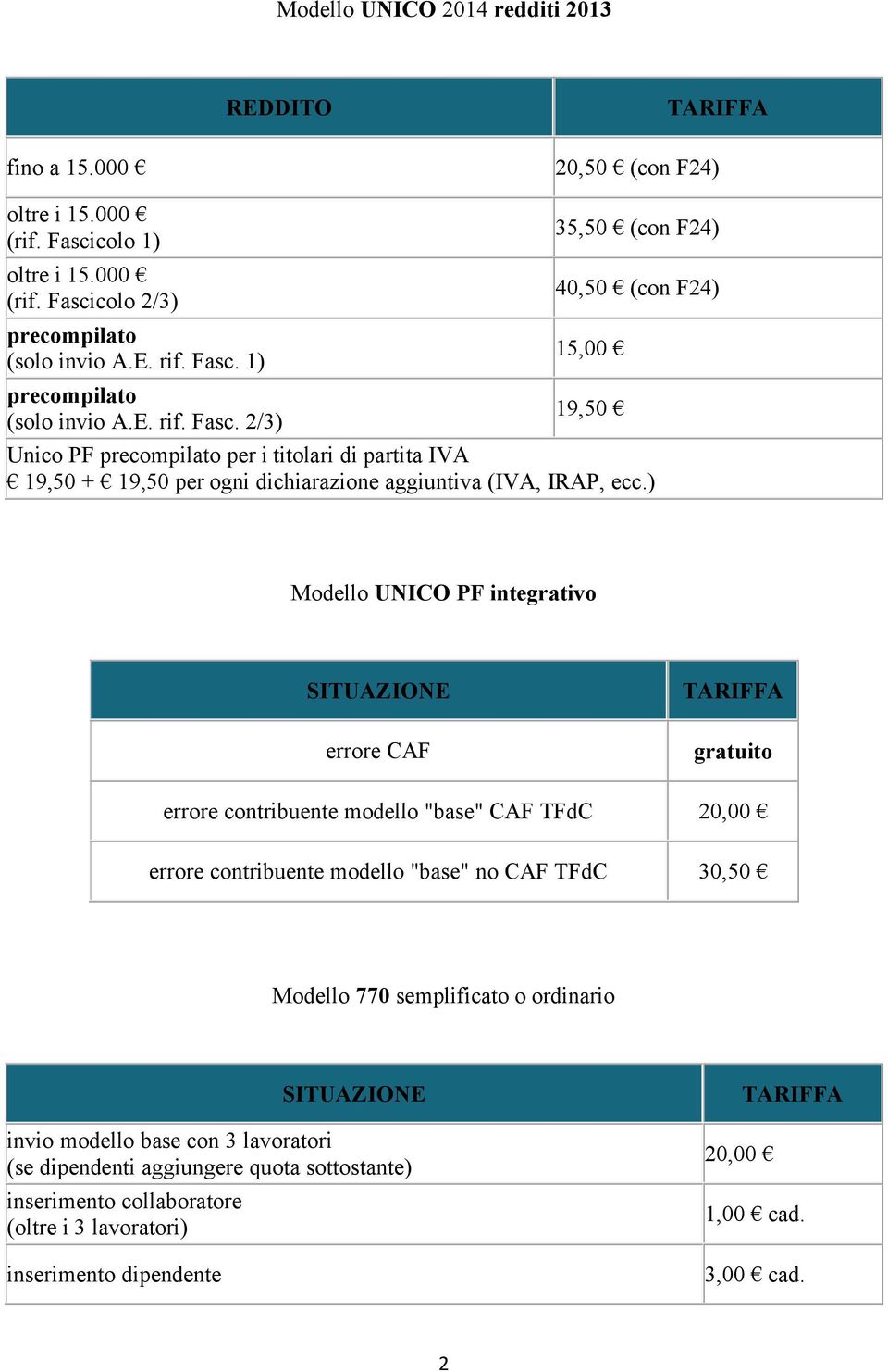 ) Modello UNICO PF integrativo SITUAZIONE errore CAF errore contribuente modello "base" CAF TFdC 20,00 errore contribuente modello "base" no CAF TFdC 30,50 Modello 770 semplificato o