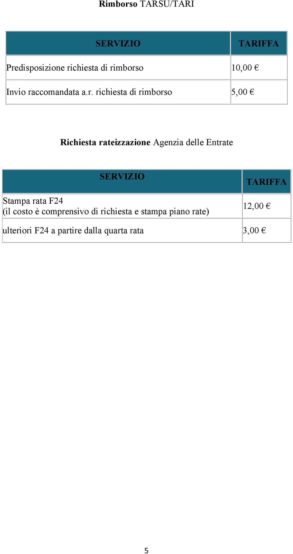 Agenzia delle Entrate Stampa rata F24 (il costo Ç comprensivo di