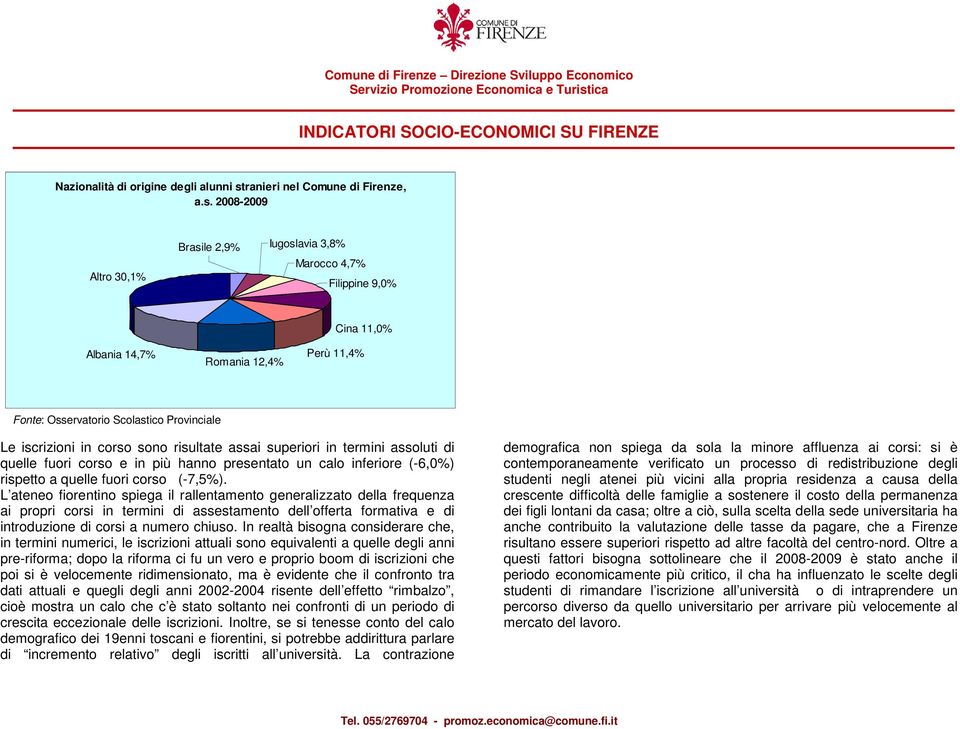 2008-2009 Altro 30,1% Brasile 2,9% Iugoslavia 3,8% Marocco 4,7% Filippine 9,0% Cina 11,0% Albania 14,7% Romania 12,4% Perù 11,4% Fonte: Osservatorio Scolastico Provinciale Le iscrizioni in corso sono