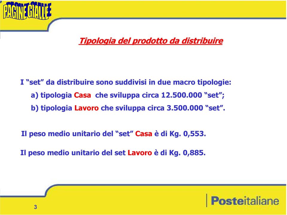 000 set ; b) tipologia Lavoro che sviluppa circa 3.500.000 set. Il peso medio unitario del set Casa è di Kg.