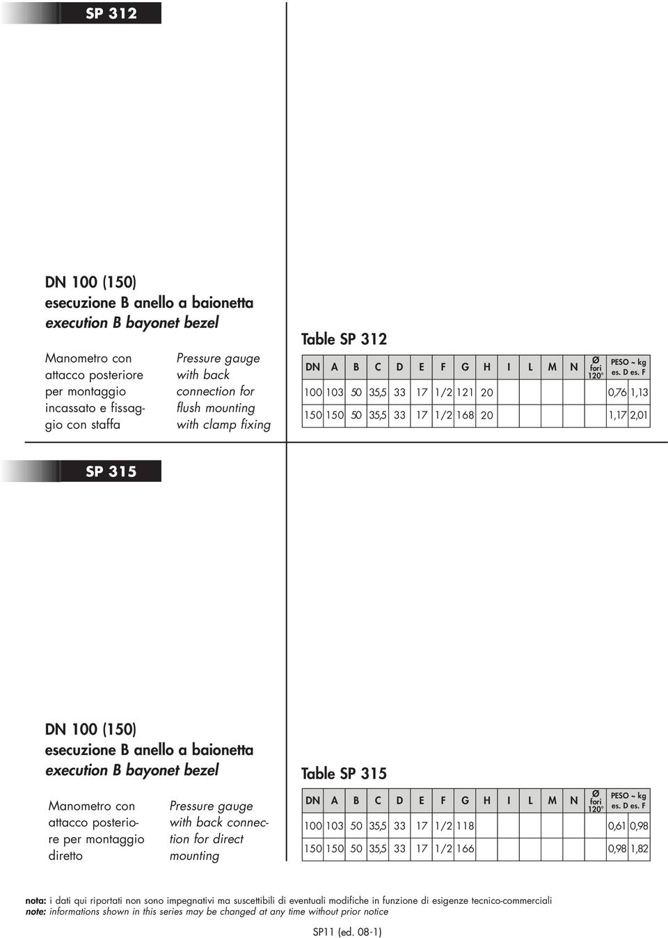 F 0,76 1,13 1, 2,01 SP 315 DN 100 (1) esecuzione B anello a baionetta execution B bayonet bezel Table SP 315 Manometro con attacco posteriore per montaggio diretto with back connection for direct