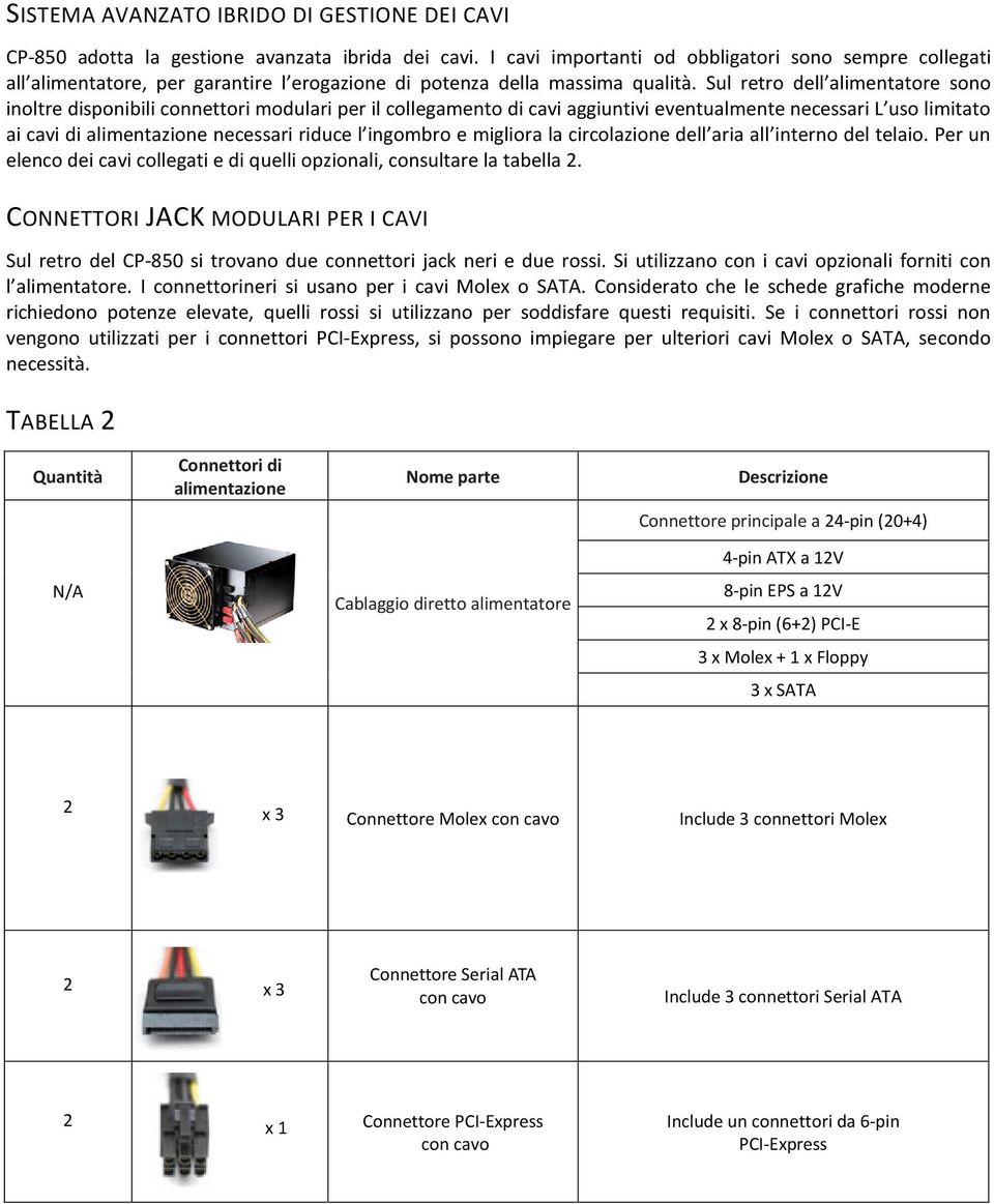 Sul retro dell alimentatore sono inoltre disponibili connettori modulari per il collegamento di cavi aggiuntivi eventualmente necessari L uso limitato ai cavi di alimentazione necessari riduce l