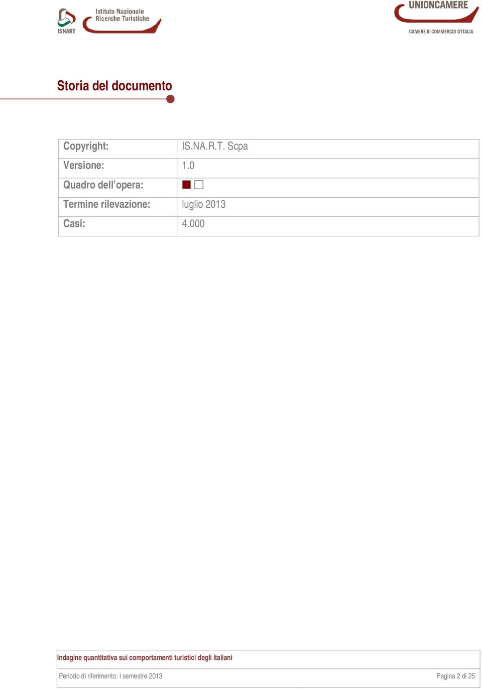 0 Quadro dell opera: Termine rilevazione: