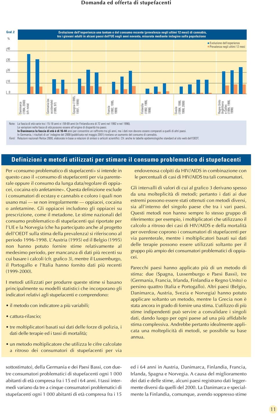 indagine sulla popolazione Evoluzione dell'esperienza Prevalenza negli ultimi 12 mesi 30 20 10 0 Danimarca (1994, 2000) (cfr.