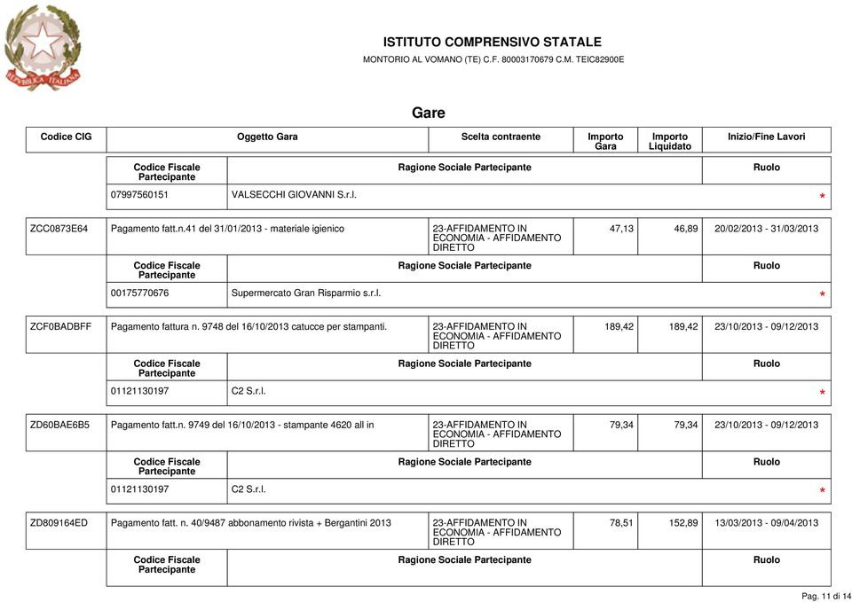 n. 9749 del 16/10/2013 - stampante 4620 all in 79,34 79,34 23/10/2013-09/12/2013 01121130197 C2 S.r.l. Ragione Sociale ZD809164ED Pagamento fatt. n.
