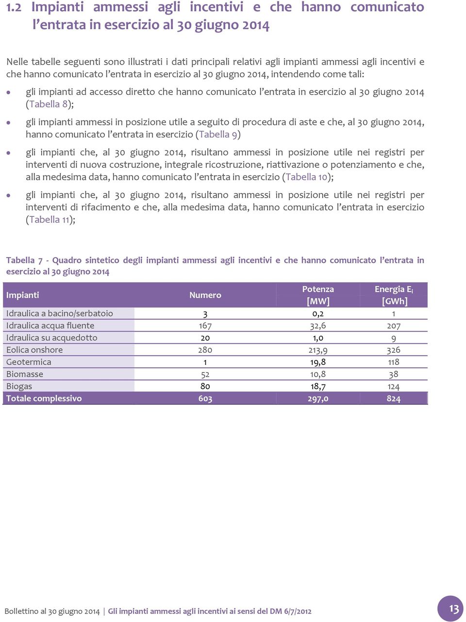 posizione utile a seguito di procedura di aste e che, al 30 giugno 2014, hanno comunicato l entrata in (Tabella 9) gli impianti che, al 30 giugno 2014, risultano ammessi in posizione utile nei