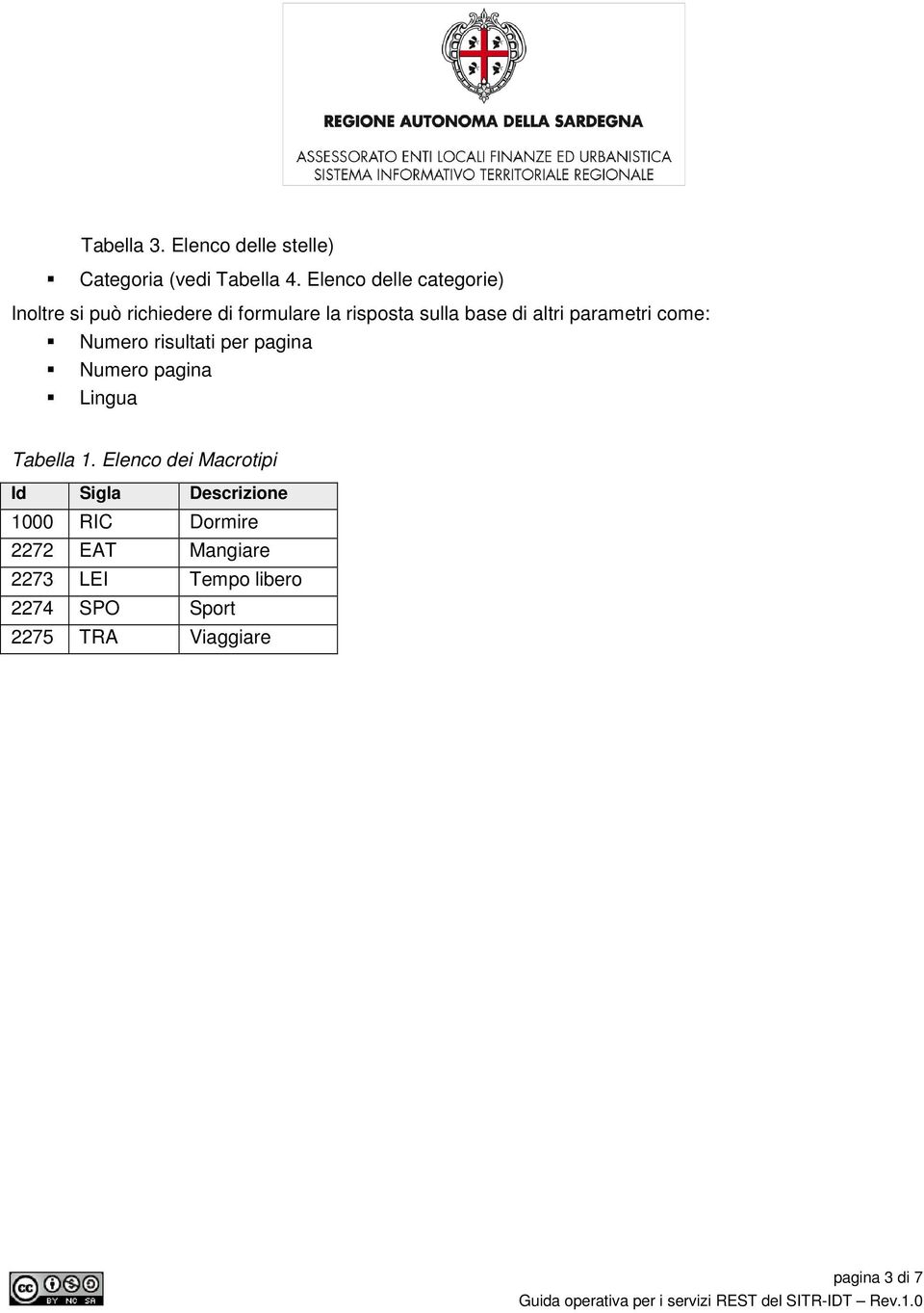 altri parametri come: Numero risultati per pagina Numero pagina Lingua Tabella 1.