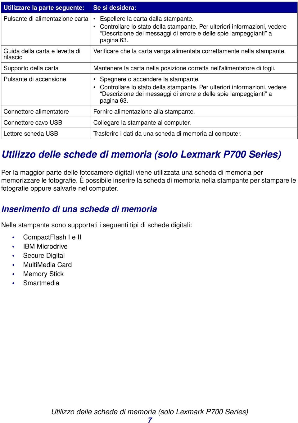 Per ulteriori informazioni, vedere Descrizione dei messaggi di errore e delle spie lampeggianti a pagina 63. Verificare che la carta venga alimentata correttamente nella stampante.