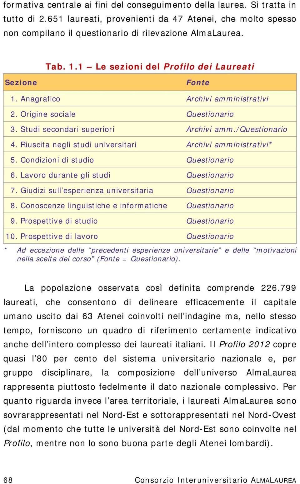 Riuscita negli studi universitari Archivi amministrativi* 5. Condizioni di studio Questionario 6. Lavoro durante gli studi Questionario 7. Giudizi sull esperienza universitaria Questionario 8.